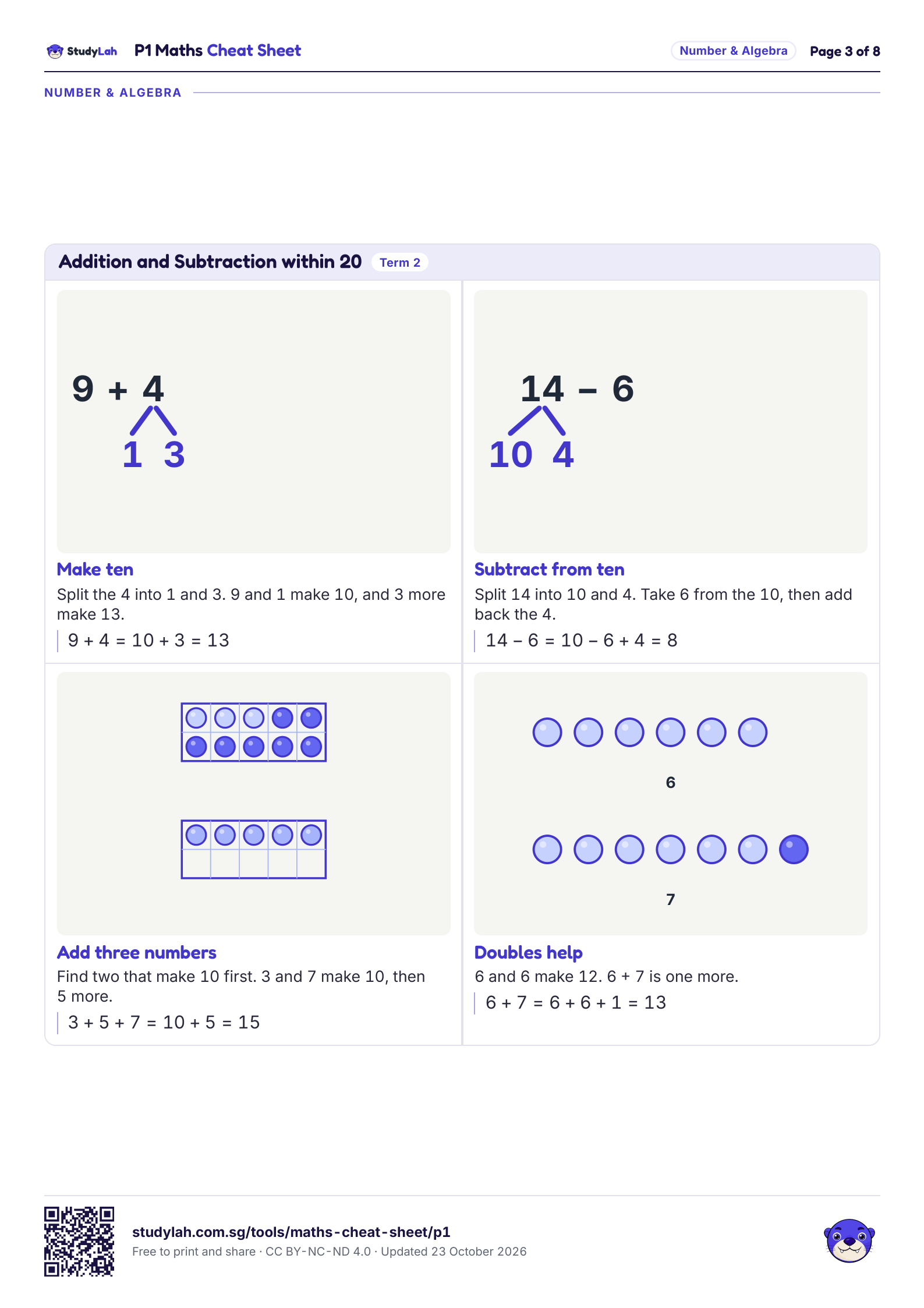 P1 Maths Cheat Sheet, page 3 of 8: formulas for addition and subtraction within 20