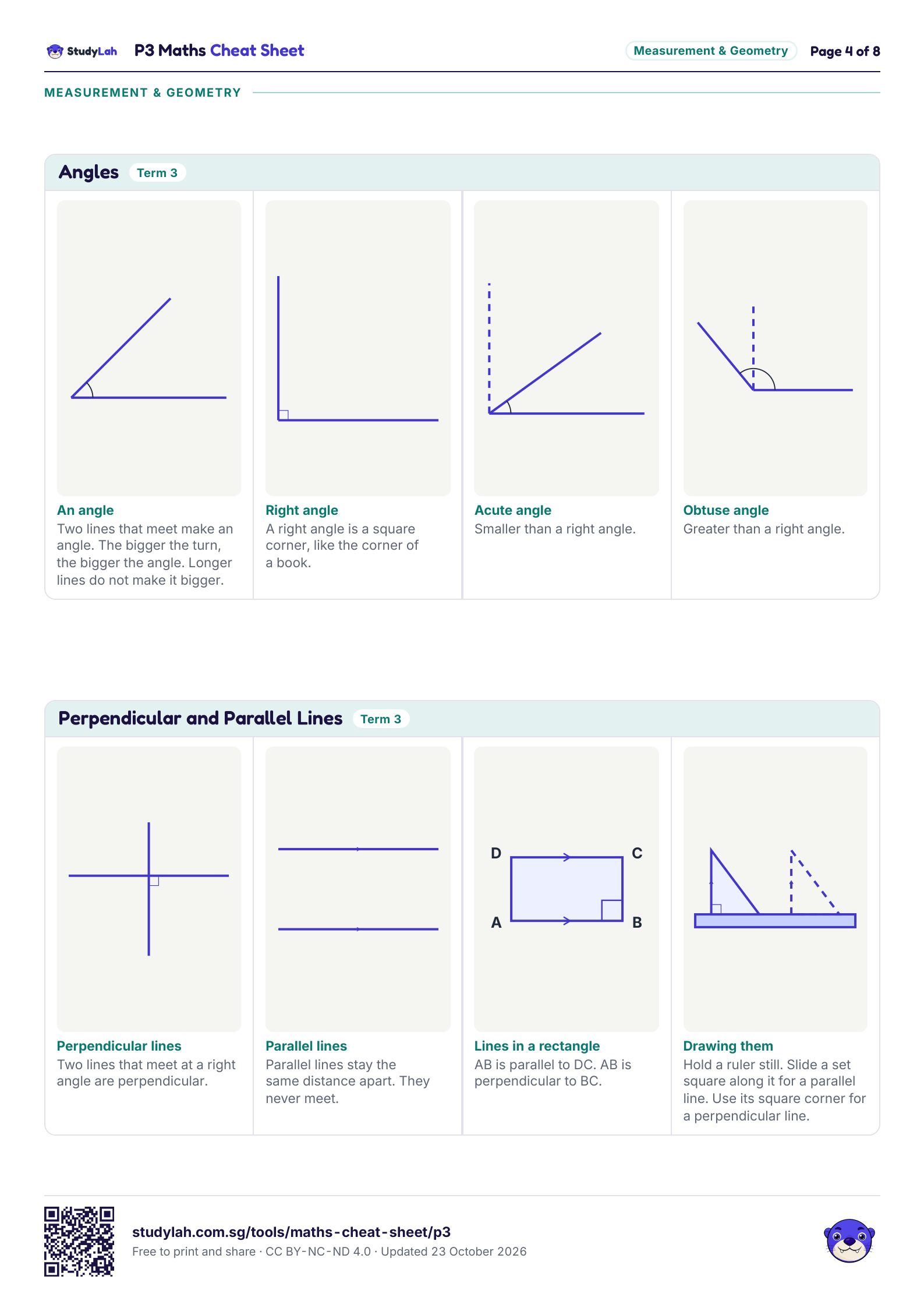 P3 Maths Cheat Sheet, page 4 of 8: formulas for angles; and perpendicular and parallel lines