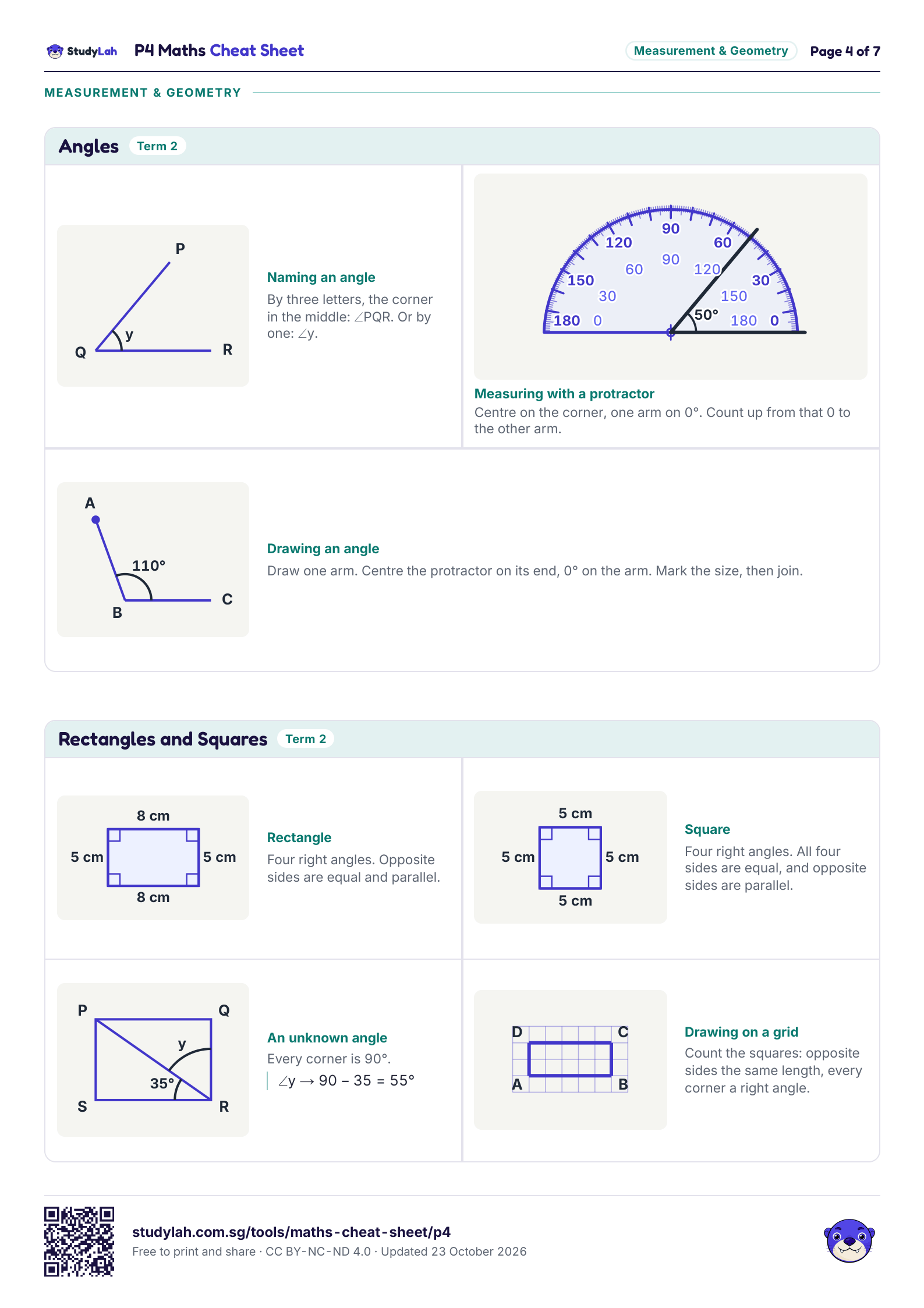 P4 Maths Cheat Sheet, page 4 of 7: formulas for angles; and rectangles and squares