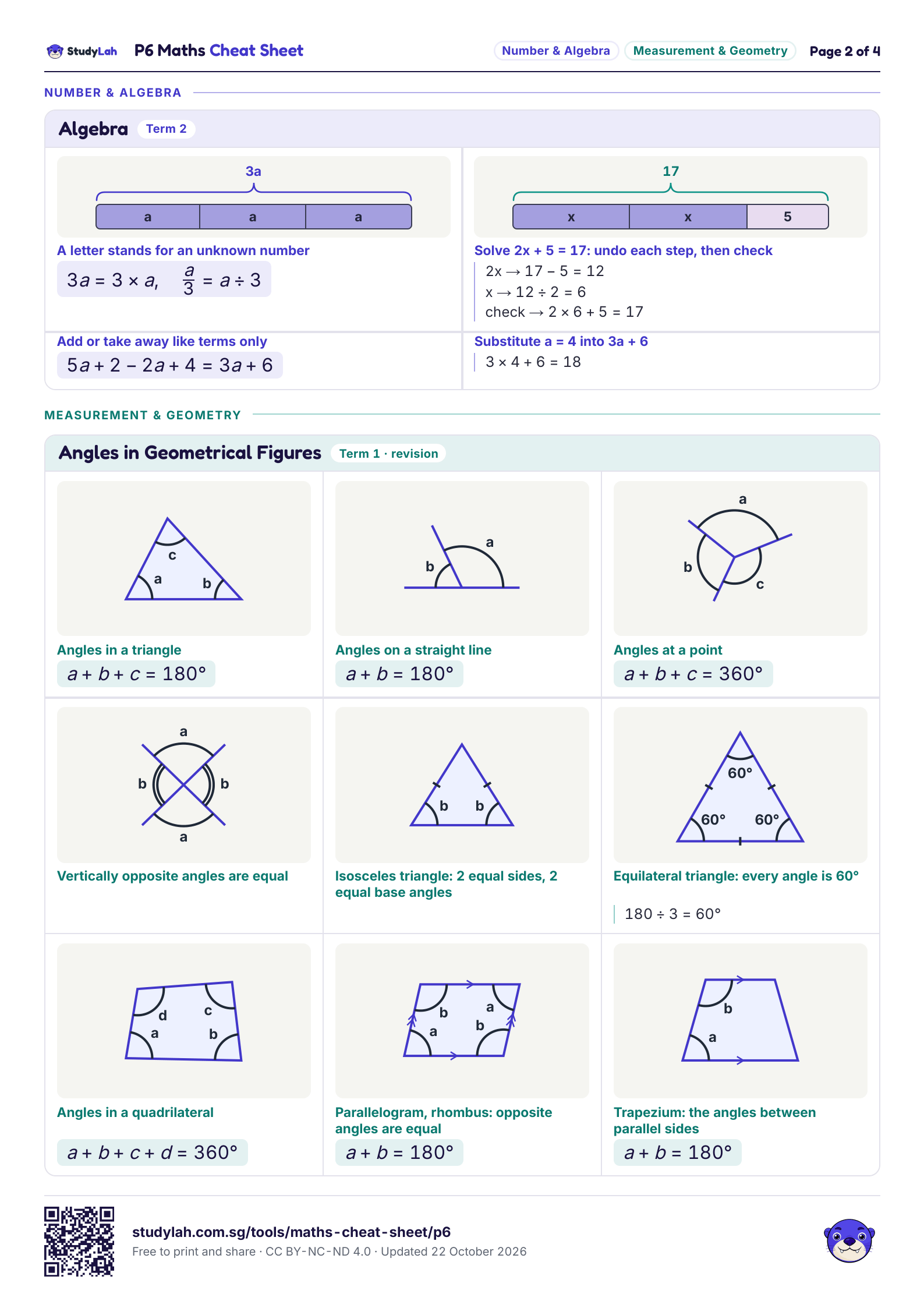 P6 Maths Cheat Sheet, page 2 of 4: formulas for algebra and angles in geometrical figures