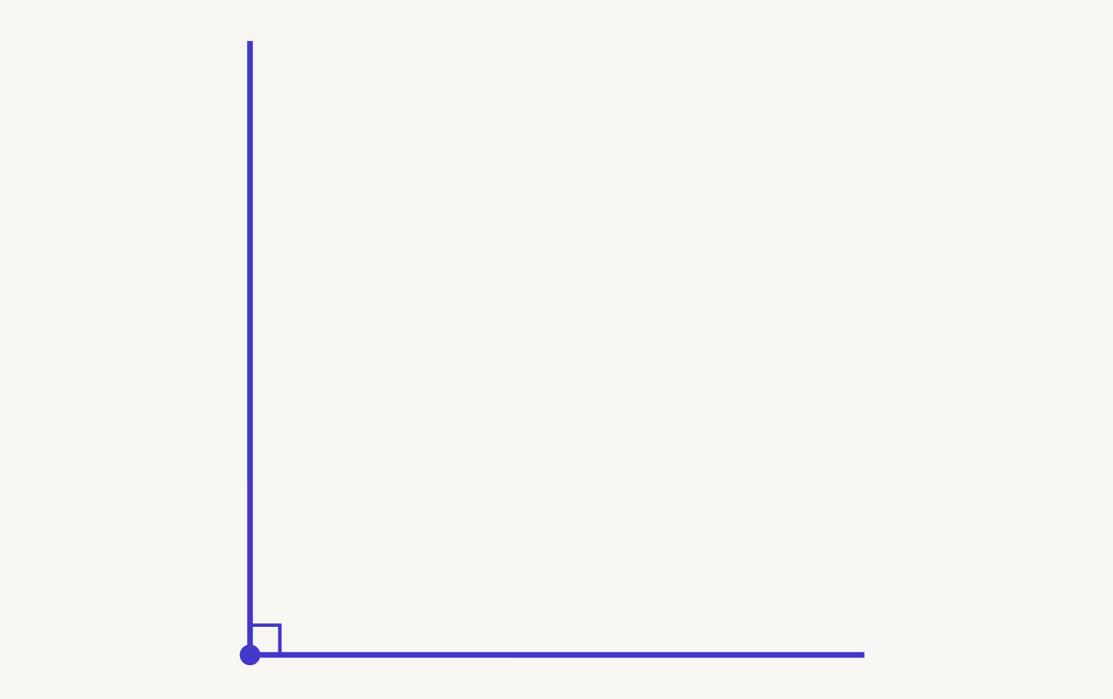 A right angle, with its square corner marked