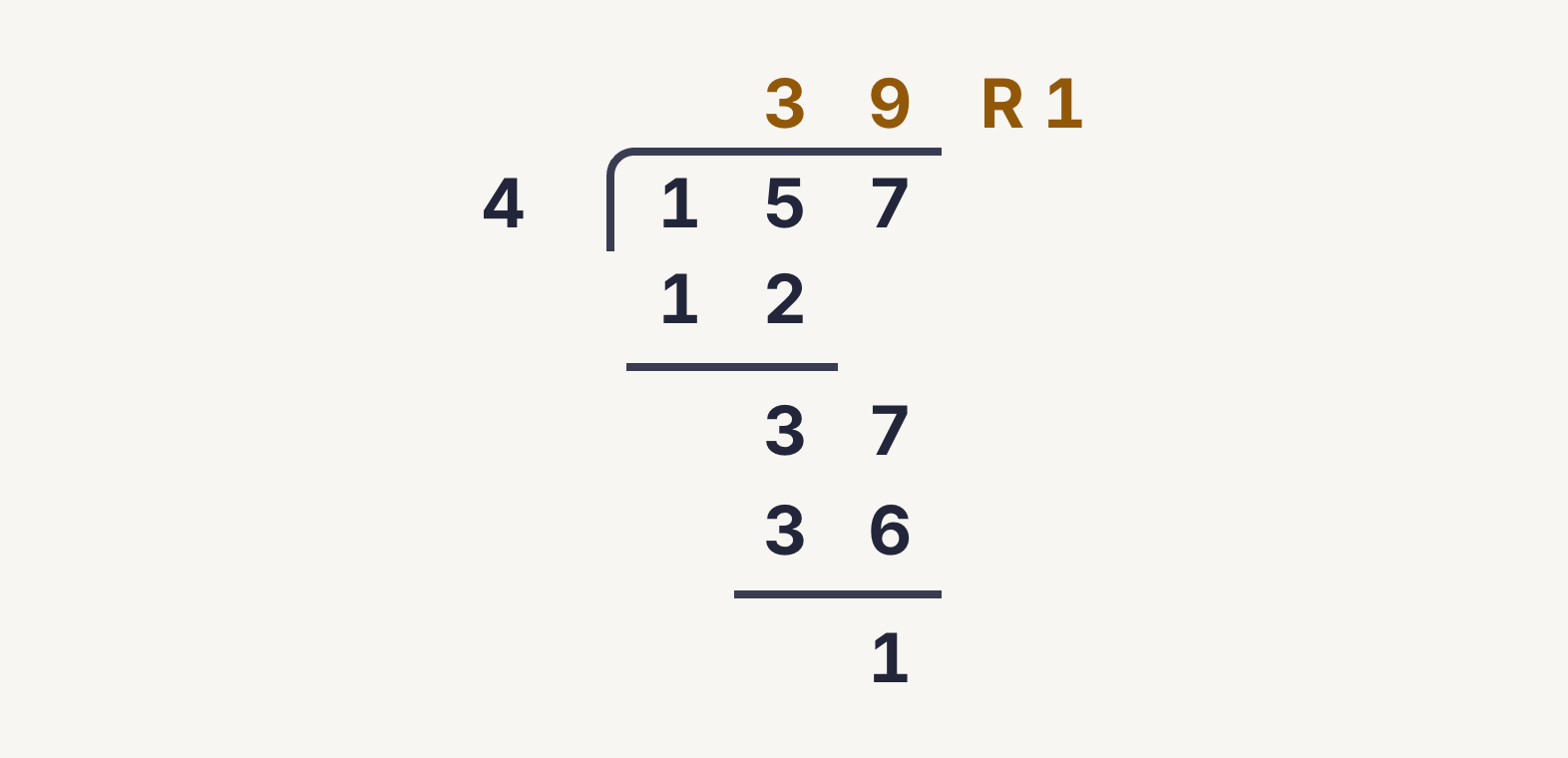157 ÷ 4 = 39 R 1 worked by long division