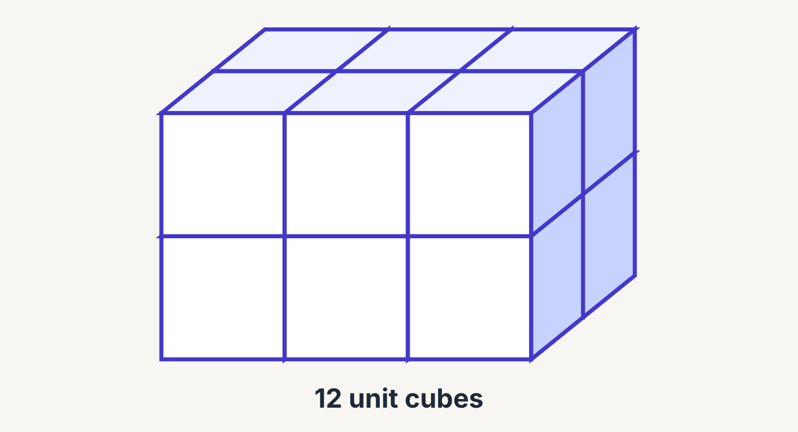 A cuboid built from 12 unit cubes